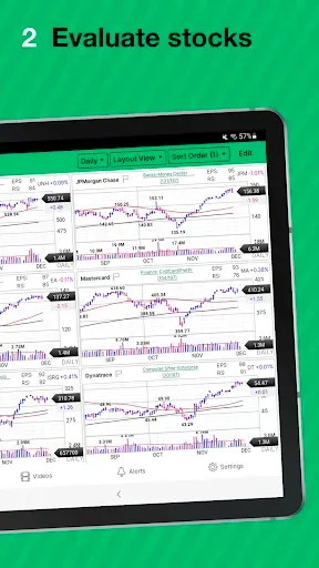 Скриншот 8 — MarketSurge