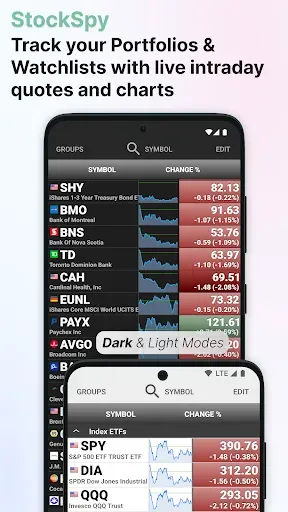 Скриншот 1 — Stocks: Realtime Quotes Charts