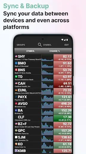 Скриншот 4 — Stocks: Realtime Quotes Charts