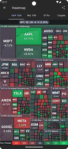 Скриншот 5 — Stocks: Realtime Quotes Charts