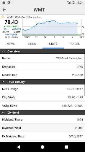 Скриншот 7 — Stocks: Realtime Quotes Charts