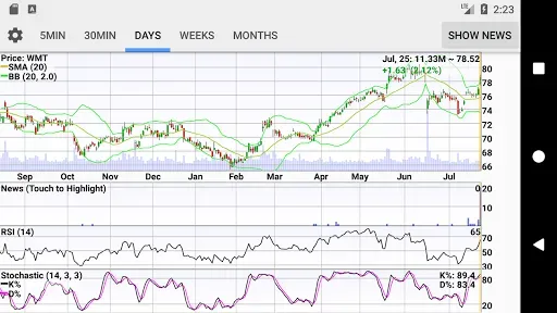 Скриншот 8 — Stocks: Realtime Quotes Charts