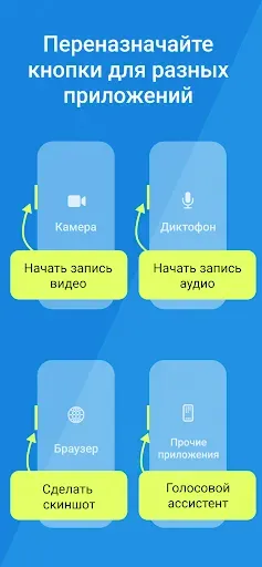 Скриншот 6 — Переназначение клавиш и кнопок