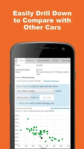 Скриншот 6 — VIN Report for Used Cars