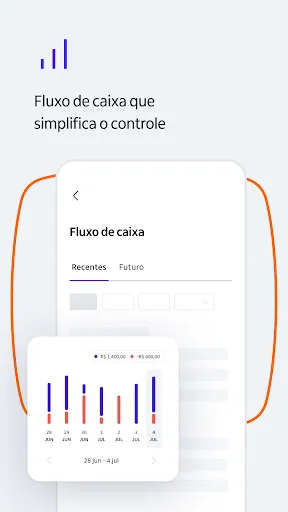 Скриншот 5 — Itaú Emps: conta PJ digital