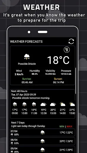 Скриншот 4 — Digital Compass for Android
