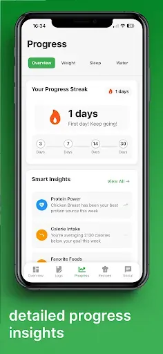 Скриншот 5 — ChowTracker