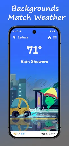 Скриншот 2 — Froggy Weather