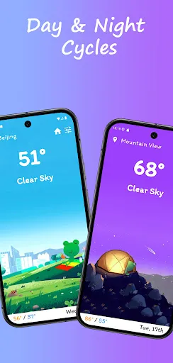 Скриншот 3 — Froggy Weather