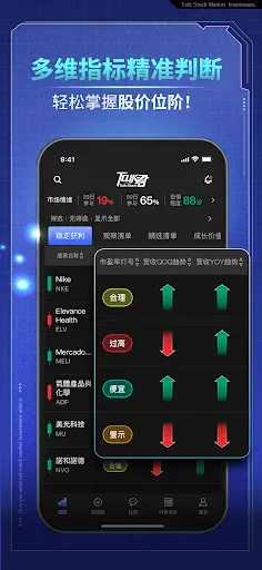 Скриншот 6 — 投資Talk君