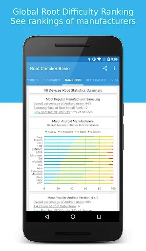 Скриншот 6 — Root Checker