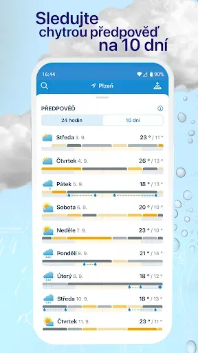 Скриншот 2 — In-počasí: Předpověď a Radar