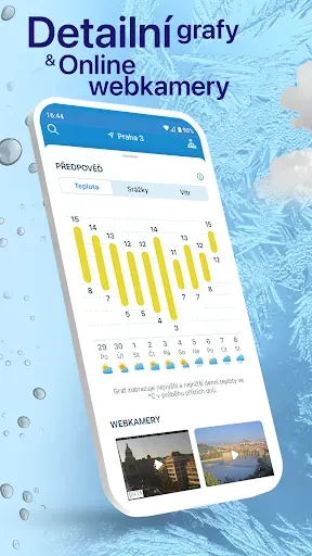 Скриншот 4 — In-počasí: Předpověď a Radar