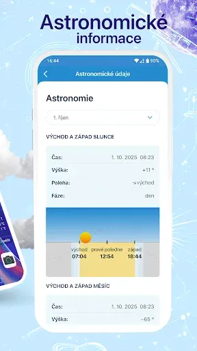 Скриншот 7 — In-počasí: Předpověď a Radar