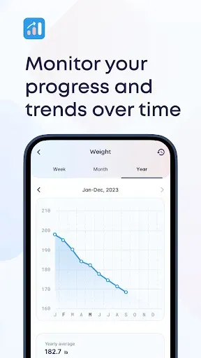 Скриншот 6 — Carbon - Macro Coach & Tracker