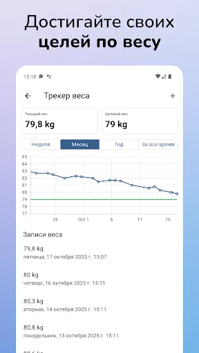 Скриншот 4 — Journable — ИИ счётчик калорий