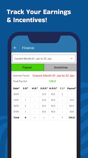 Скриншот 5 — Domino’s Delivery Partner App