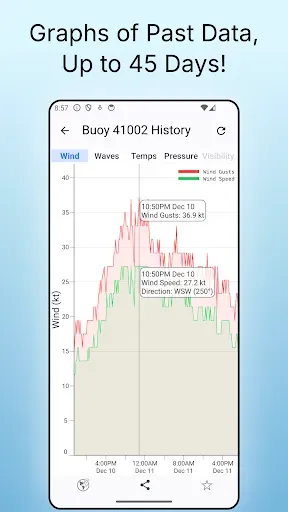Скриншот 3 — NOAA Buoy Reports & Ship Data