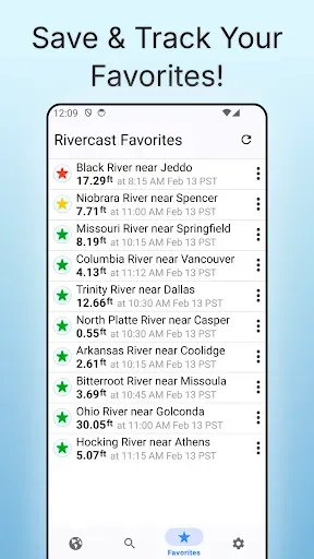 Скриншот 4 — Rivercast - River Levels App
