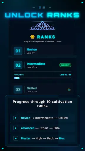 Скриншот 3 — Real Life Leveling