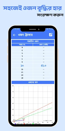 Скриншот 5 — Astha Pregnancy & Parenting