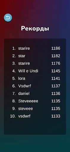 Скриншот 5 — Stranger Things Quiz