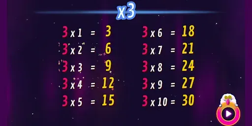 Скриншот 3 — Kahoot! Multiplication Games