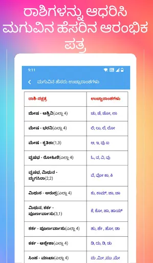 Скриншот 8 — Kannada Calendar 2026
