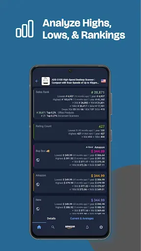 Скриншот 5 — Keepa™ - Amazon Price Tracker