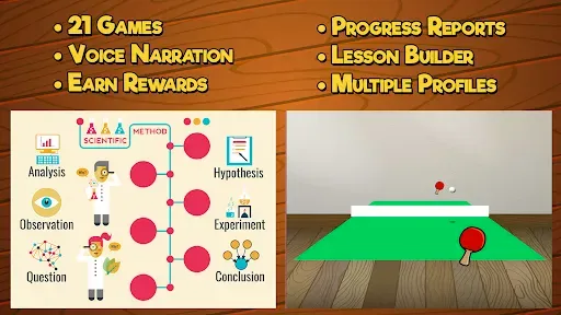 Скриншот 5 — Fifth Grade Learning Games