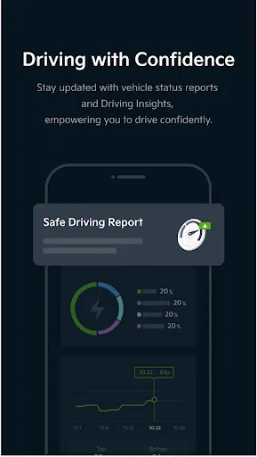 Скриншот 4 — Kia App