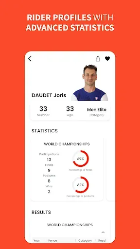 Скриншот 3 — BMX World