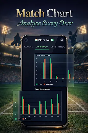 Скриншот 5 — KickScore: Live Cricket Scores