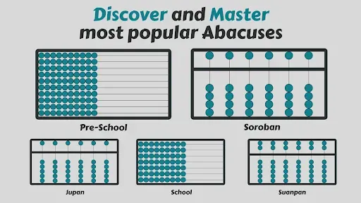Скриншот 1 — Узнайте Abacus: все в одном