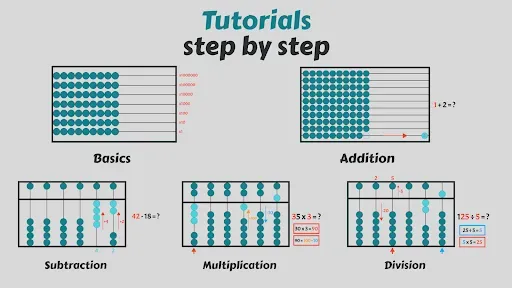 Скриншот 2 — Узнайте Abacus: все в одном