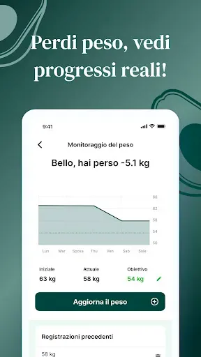 Скриншот 5 — My Challenge: Diet Plans