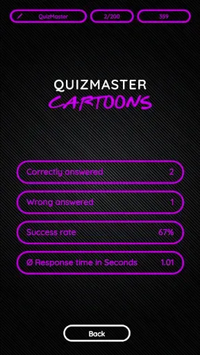 Скриншот 2 — QuizMaster: Cartoons