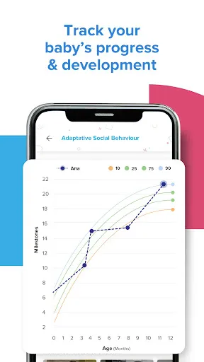 Скриншот 6 — Kinedu: Baby Development