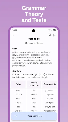 Скриншот 3 — Learn English with Livango