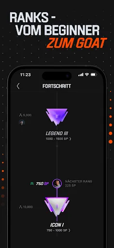 Скриншот 3 — Kickbase - Fantasy Football