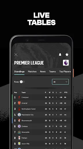 Скриншот 5 — GOAL Live Scores