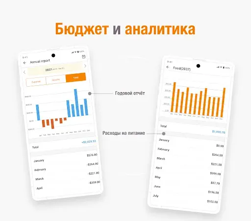 Скриншот 3 — Учет расходов - Money Note