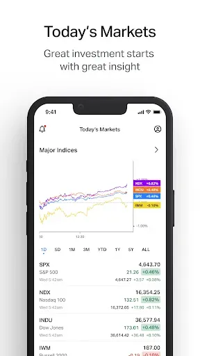 Скриншот 1 — Koyfin: Stock Market Analysis