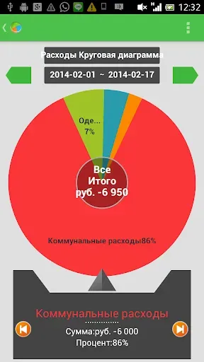 Скриншот 7 — AndroMoney