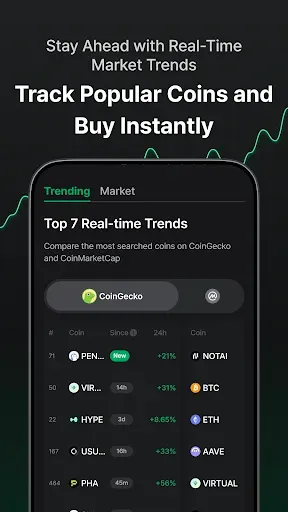 Скриншот 5 — D'CENT Crypto Wallet