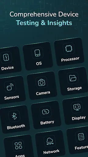 Скриншот 2 — Device Info & Test: System CPU