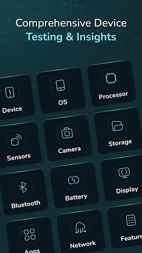 Скриншот 8 — Device Info & Test: System CPU