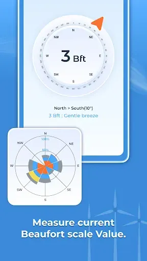 Скриншот 2 — Digital Anemometer & UV Index