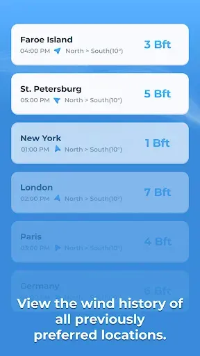 Скриншот 4 — Digital Anemometer & UV Index
