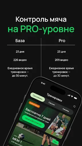 Скриншот 4 — Football Pro – Тренируйся 24/7